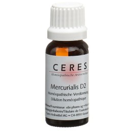 CERES mercurialis 2 D dilution fl 20 ml