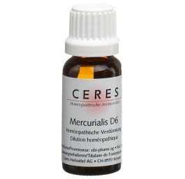 CERES mercurialis 6 D dilution fl 20 ml