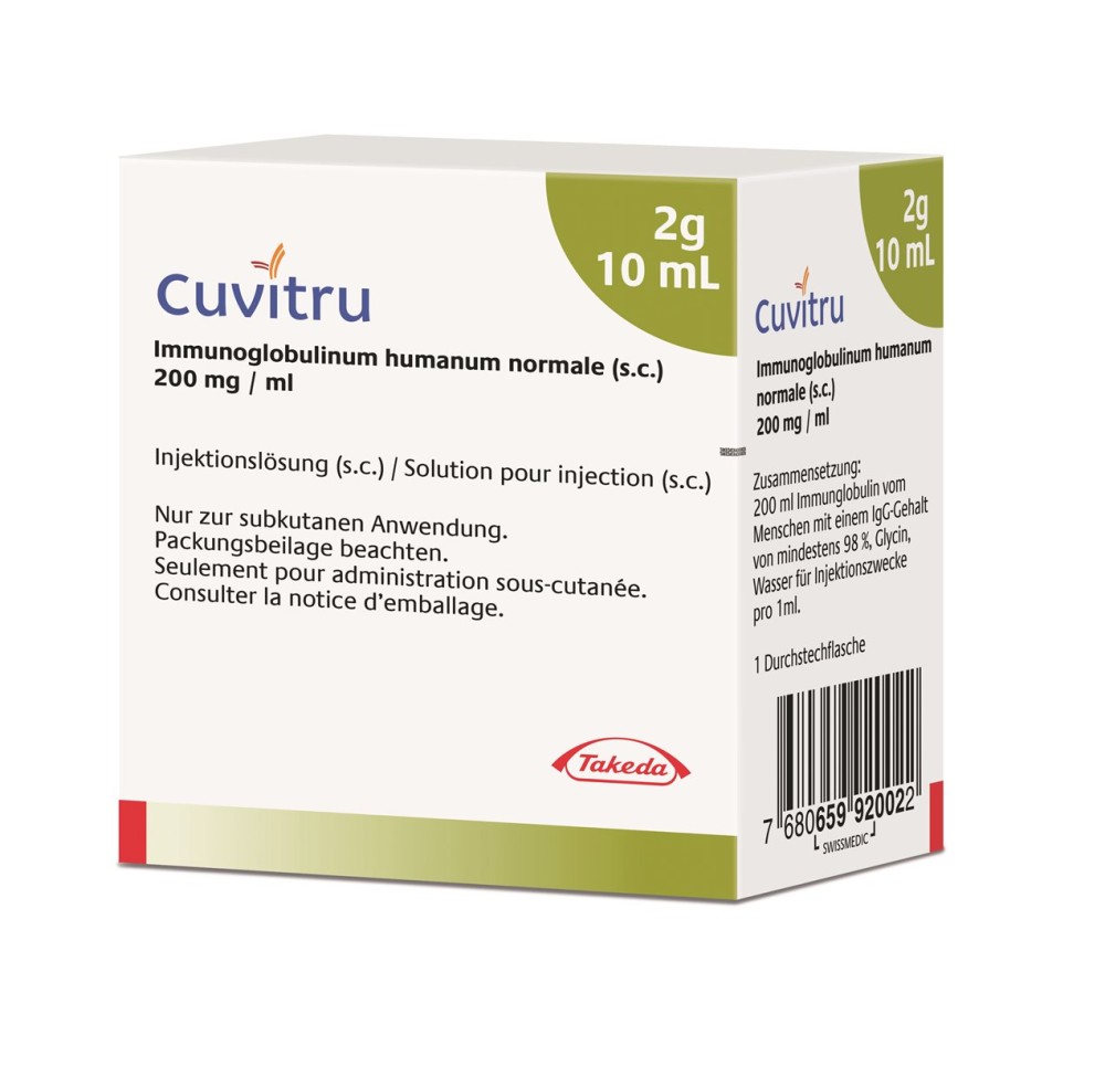 CUVITRU sol inj 2 g/10ml flac 10 ml