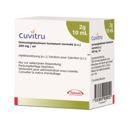 CUVITRU sol inj 2 g/10ml flac 10 ml