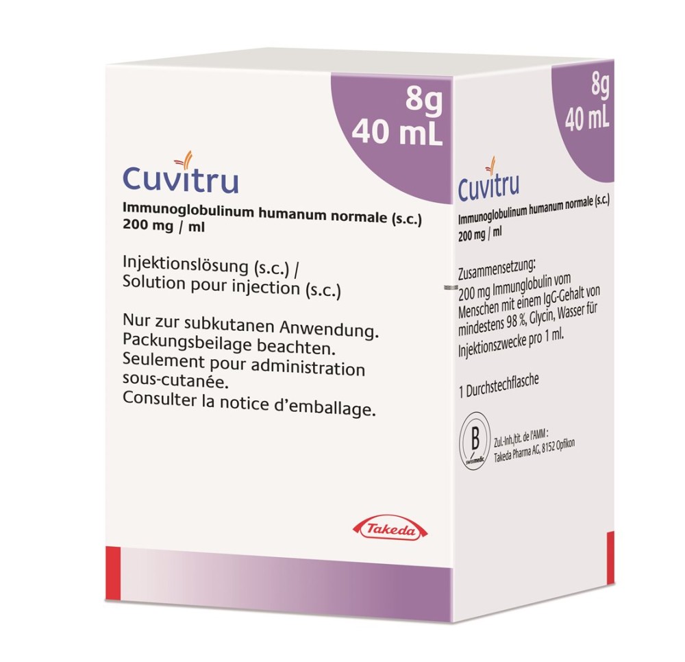 CUVITRU sol inj 8 g/40ml flac 40 ml