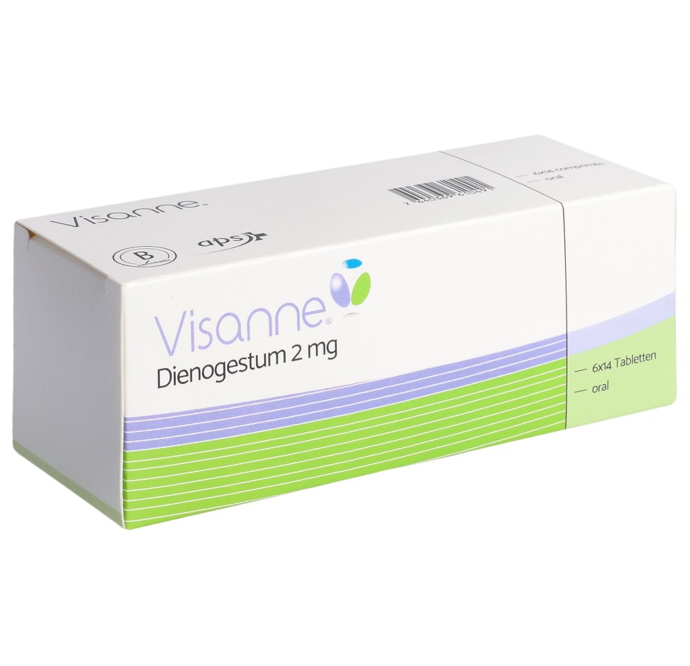 VISANNE (IP) cpr 2 mg 6 x 14 pce