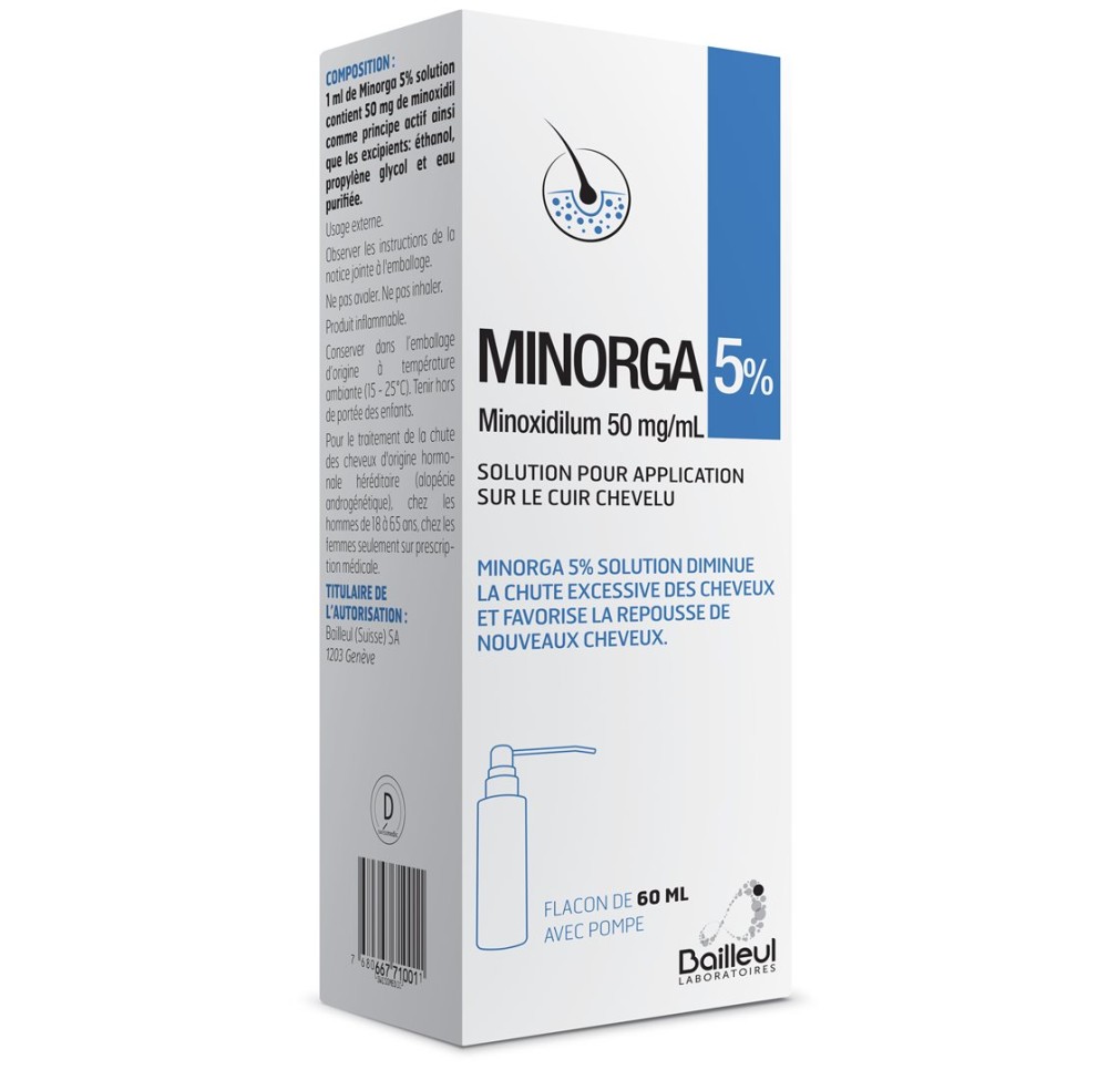 MINORGA sol 5 % fl 60 ml